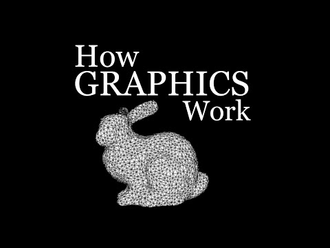 How Rendering Graphics Works in Games!